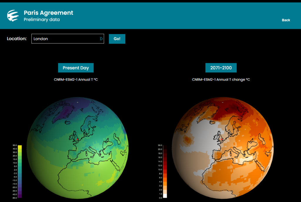 Globes